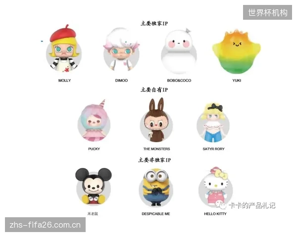 分钟级动态定价放大的是真实IP价值还是市场泡沫？我们该如何分辨？